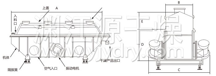 振動流化床干燥機